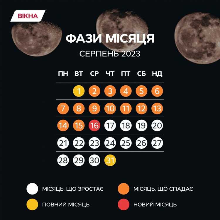 какая луна завтра 1 августа 2023 фаза луны лунный день в каком знаке