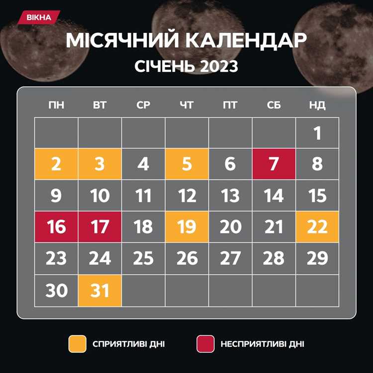 в какие дни будет убывающая луна в 2023 году
